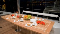 Blue Guru Aft dinning